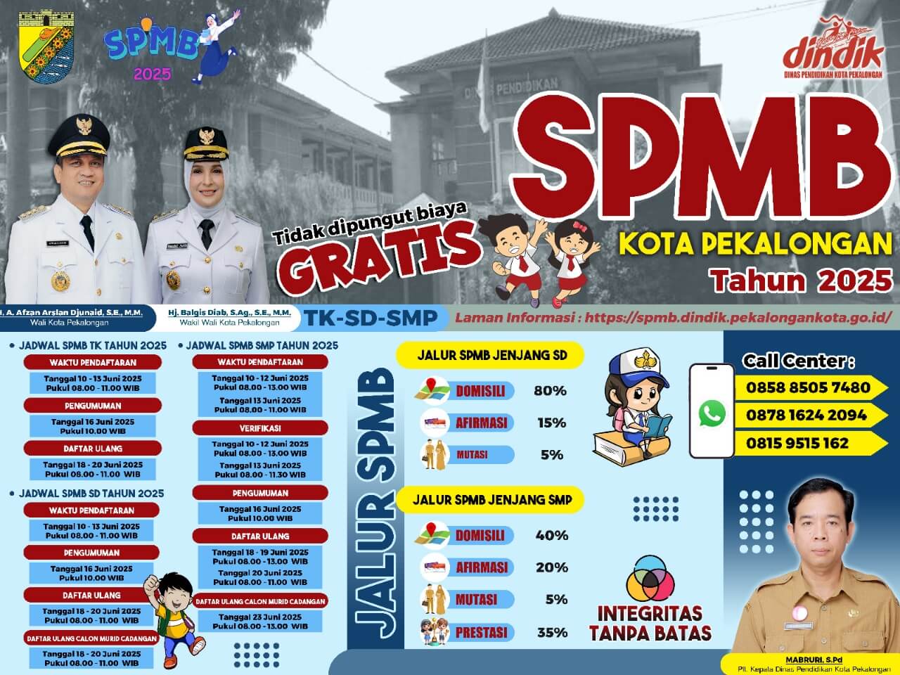 Hari Kedua SPMB, Kuota 19 SMP di Kota Pekalongan Belum Terpenuhi, Ini Rinciannya