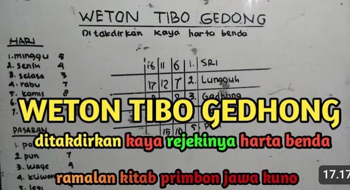 Primbon Jawa: Punya Bakat Kaya dari Lahir! Inilah 4 Weton Tibo Gedong yang Konon Kebal Kemiskinan 