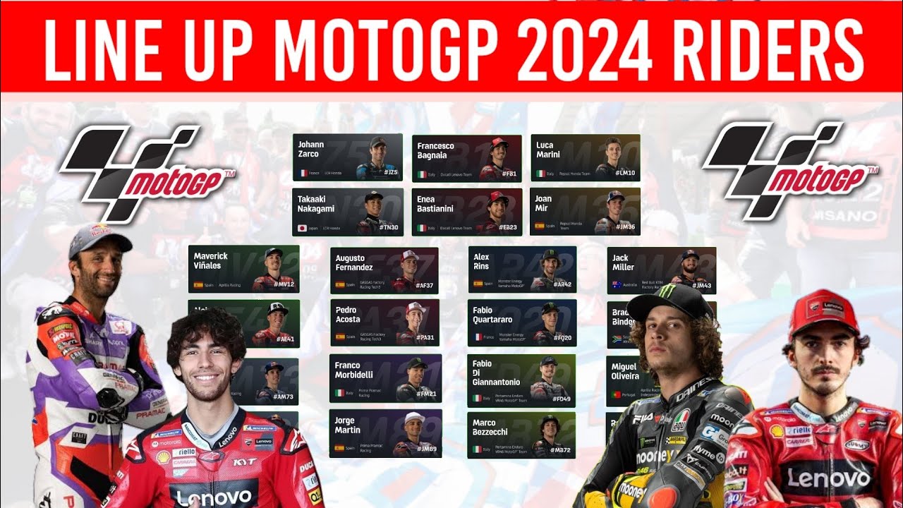 Pecco Bagnaia Berjaya di Silverstone? 5 Pembalap Terkuat di MotoGP Inggris 2024!