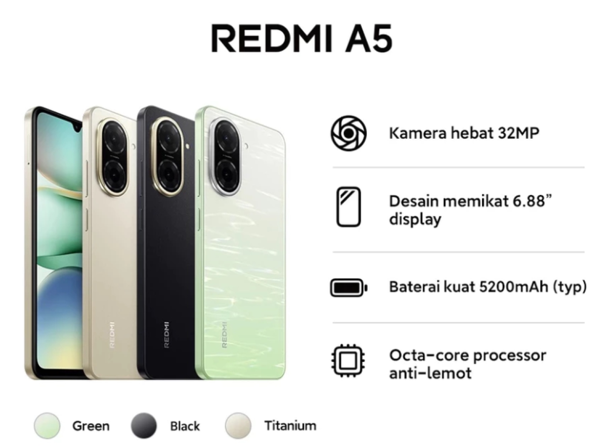 Rekomendasi HP di Bawah 1,5 Juta dengan Memori Besar dan Performa Ngebut