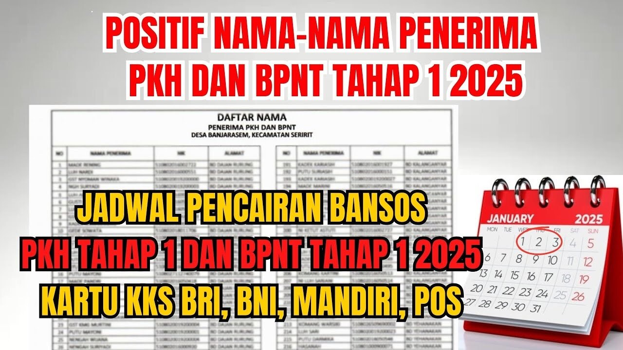 Jadwal Pencairan BANSOS PKH BPNT Tahap 1 2025 dan Daftar Nama Penerima, Cek Sekarang Juga!