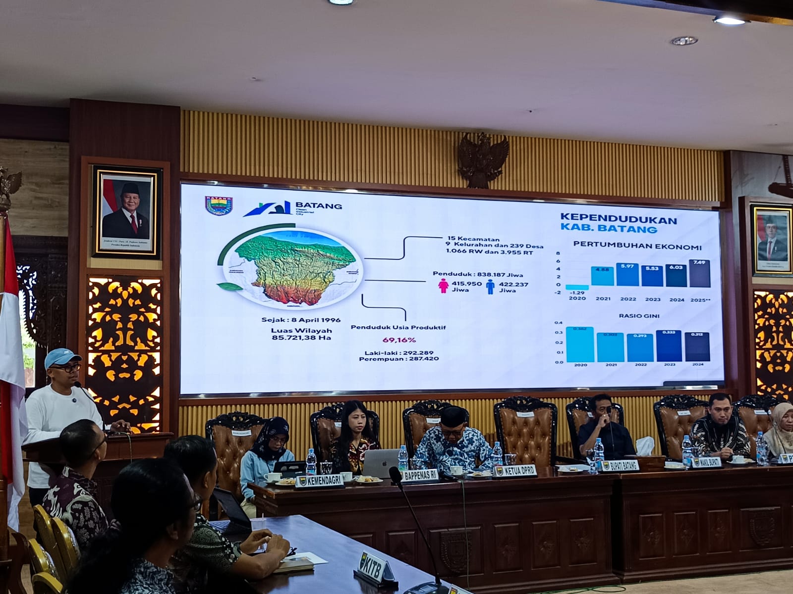 Tak Perlu Tunggu Puluhan Tahun, 90 Persen Wilayah Batang Bakal Terpasang PJU Lewat Skema KPBU APJ