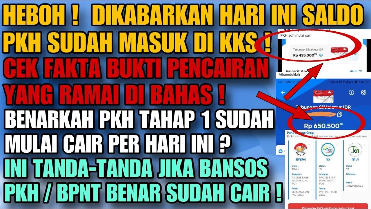 Saldo DANA Bansos KJP Plus 2025 Tahap 1 Segera Cair! Cek Jadwal dan Aturannya