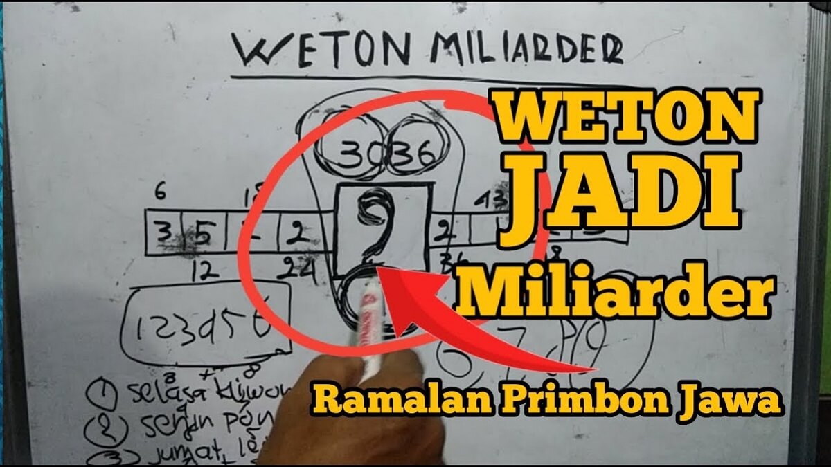 Rezekinya Tak Terbatas, 7 Weton Tibo Singo dalam Primbon Jawa Paling Disegani, Kamu Pemiliknya bukan?