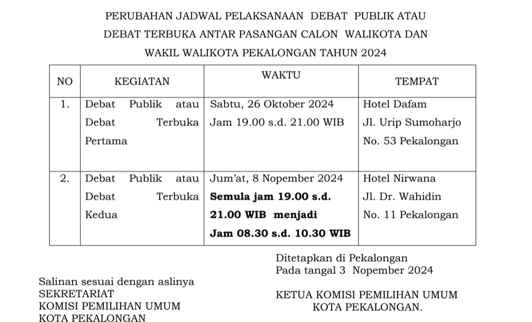 KPU Kota Pekalongan Ubah Jadwal Debat Kedua Jadi Pagi Hari