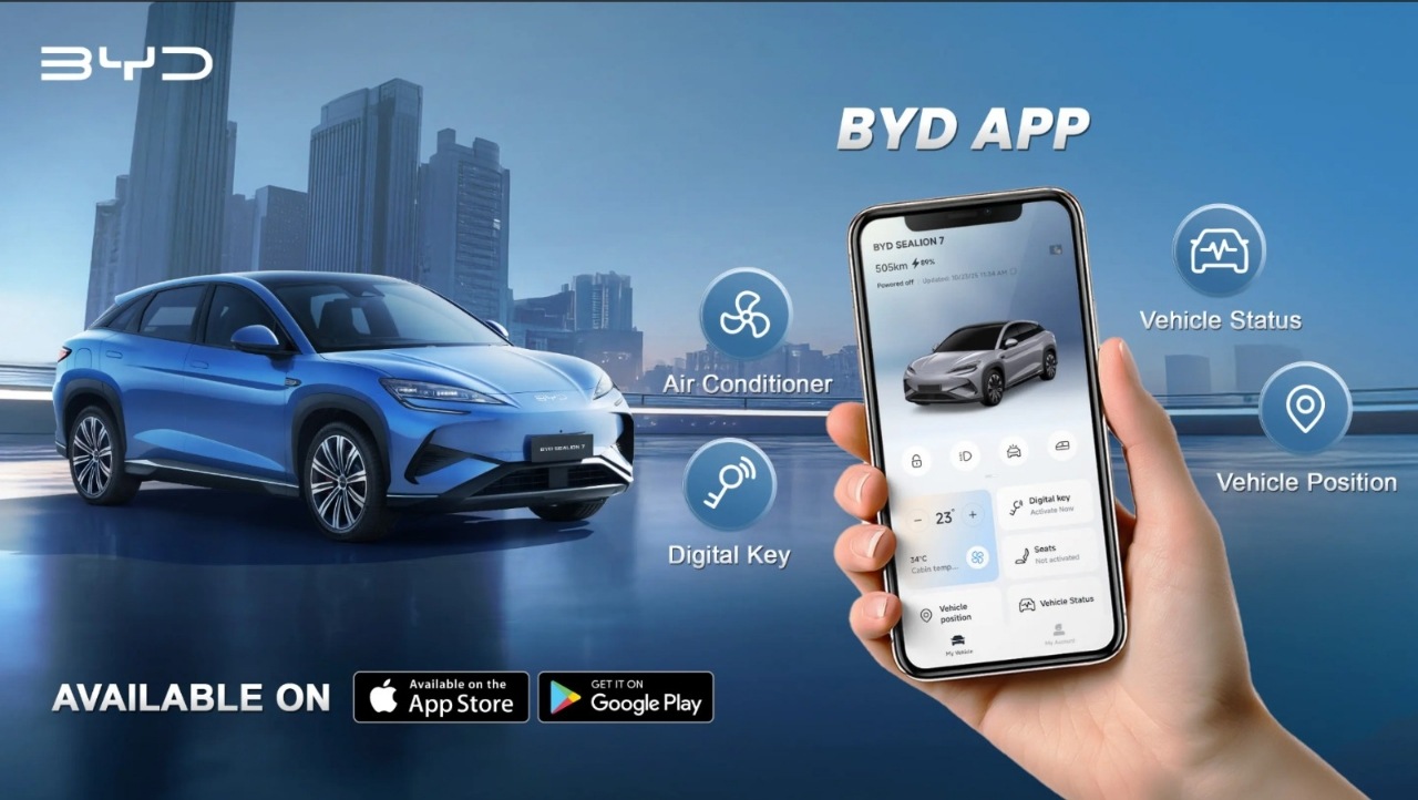 BYD App, “Kunci Pintar” yang Bikin Berkendara Makin Praktis