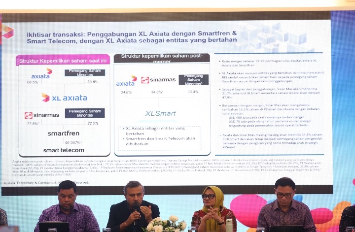 XL Axiata dan Smartfren Umumkan Merger Strategis Bernilai Triliun