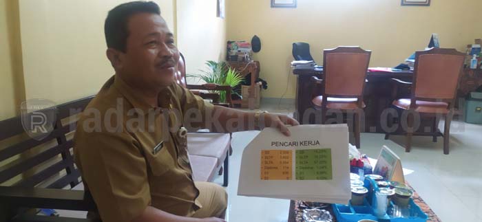 Tangkap Peluang Kawasan Industri, Seluruh Stakeholder Diminta Siapkan SDM Handal 