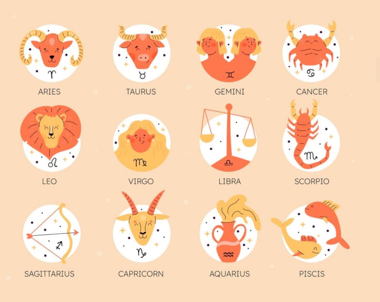 Ramalan Zodiak yang Cocok Menikah Dengan Aries di Tahun 2025!