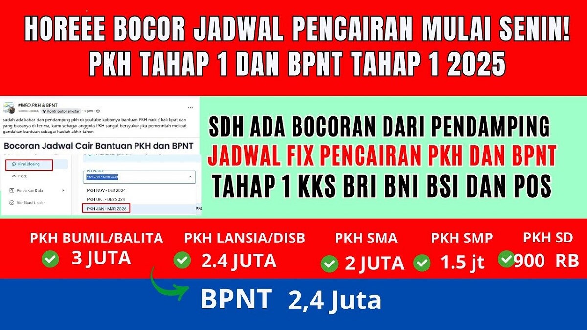 FIX BANSOS CAIR! Bocoran Jadwal Pencairan PKH BPNT Tahap 1 2025 dan Jumlah yang Akan Diterima