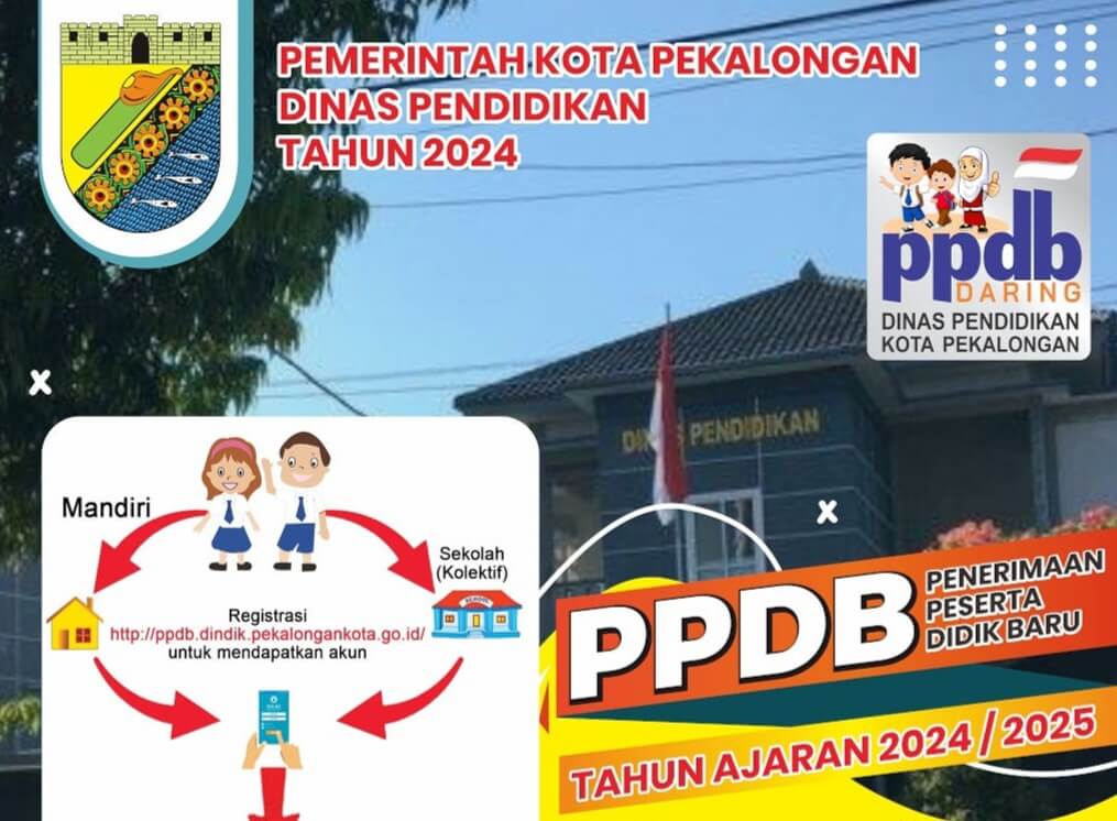 PPDB Online SMP Kota Pekalongan Tahun 2024: Kuota Jalur Zonasi Dikurangi