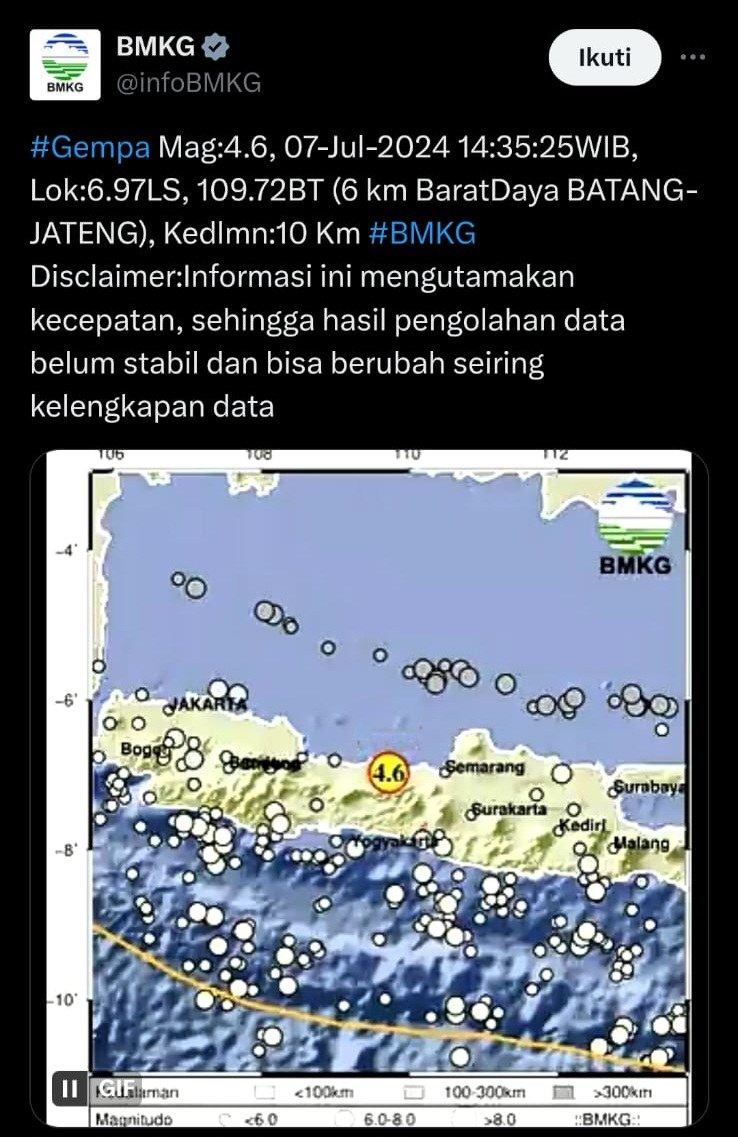 BREAKING NEWS: Wilayah Kabupaten Batang Diguncang Gempa Magnitude 4,6