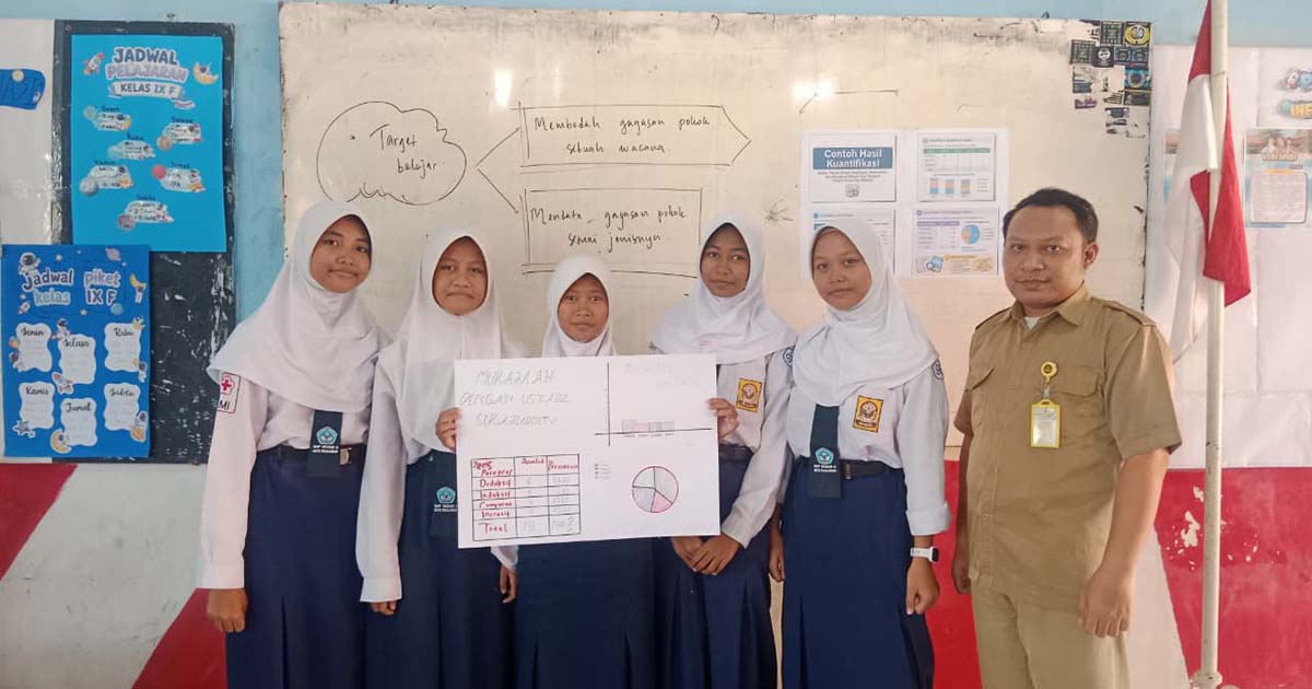 Dari Koran ke Kelas: Cara Seru Siswa SMPN 8 Kota Pekalongan Belajar Membedah Pikiran Pokok dan Mengolah Data
