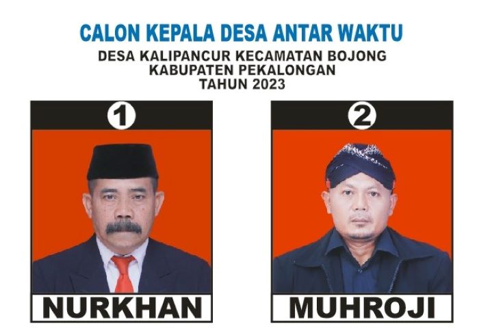 Raih 52 Suara, Muhroji Menangi Pilkades PAW Kalipancur