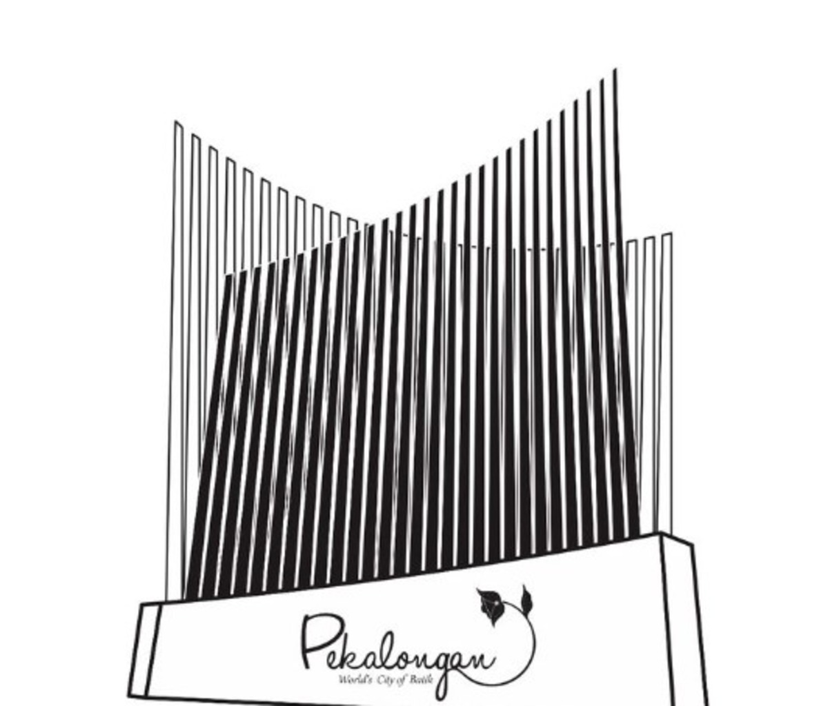 Mengenal Lebih Dekat Tentang Sekilas Sejarah Kota Pekalongan