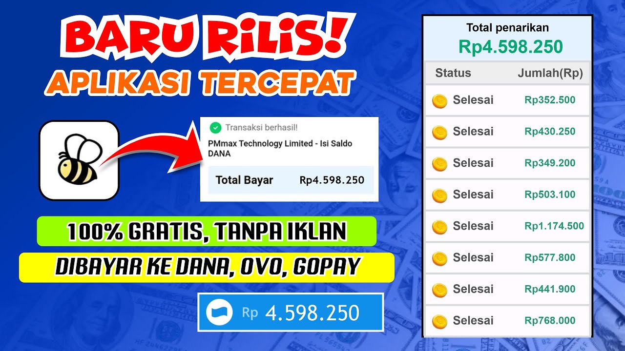 Bukan Main! Inilah Aplikasi yang Menghasilkan Saldo DANA Gratis Rp 100 Ribu Per Hari, Dijamin Cair!