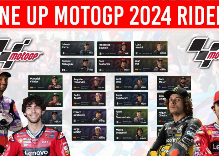 Pecco Bagnaia Berjaya di Silverstone? 5 Pembalap Terkuat di MotoGP Inggris 2024!