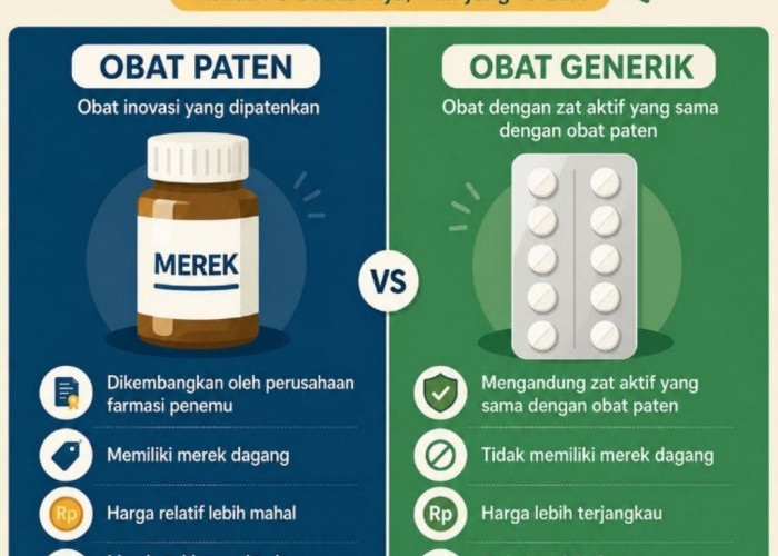 Murah Bukan Berarti Berkualitas Rendah: Edukasi Obat Generik Masih Menjadi Tantangan
