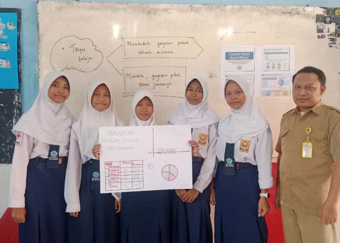 Dari Koran ke Kelas: Cara Seru Siswa SMPN 8 Kota Pekalongan Belajar Membedah Pikiran Pokok dan Mengolah Data