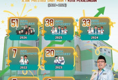 Tren Terus Melejit, 51 Siswa MAN 1 Kota Pekalongan Tembus PTN Jalur SNBT 2026