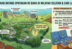Pemkab Batang Upayakan Pembangunan Rumah Sakit Baru di Wilayah Selatan, Masih Cari Lahan
