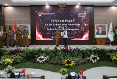 Plt Bupati Pekalongan Sukirman Serahkan LKPD 2025 ke BPK, Tekankan Transparansi dan Akuntabilitas