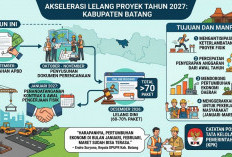 Pemkab Batang Percepat Lelang 70 Paket Proyek 2027 Demi Genjot Ekonomi