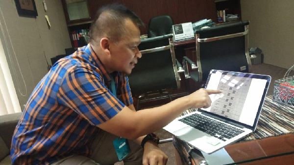 Data Bansos Semrawut, Ketua Kadin Kota Pekalongan Masuk Daftar Penerima