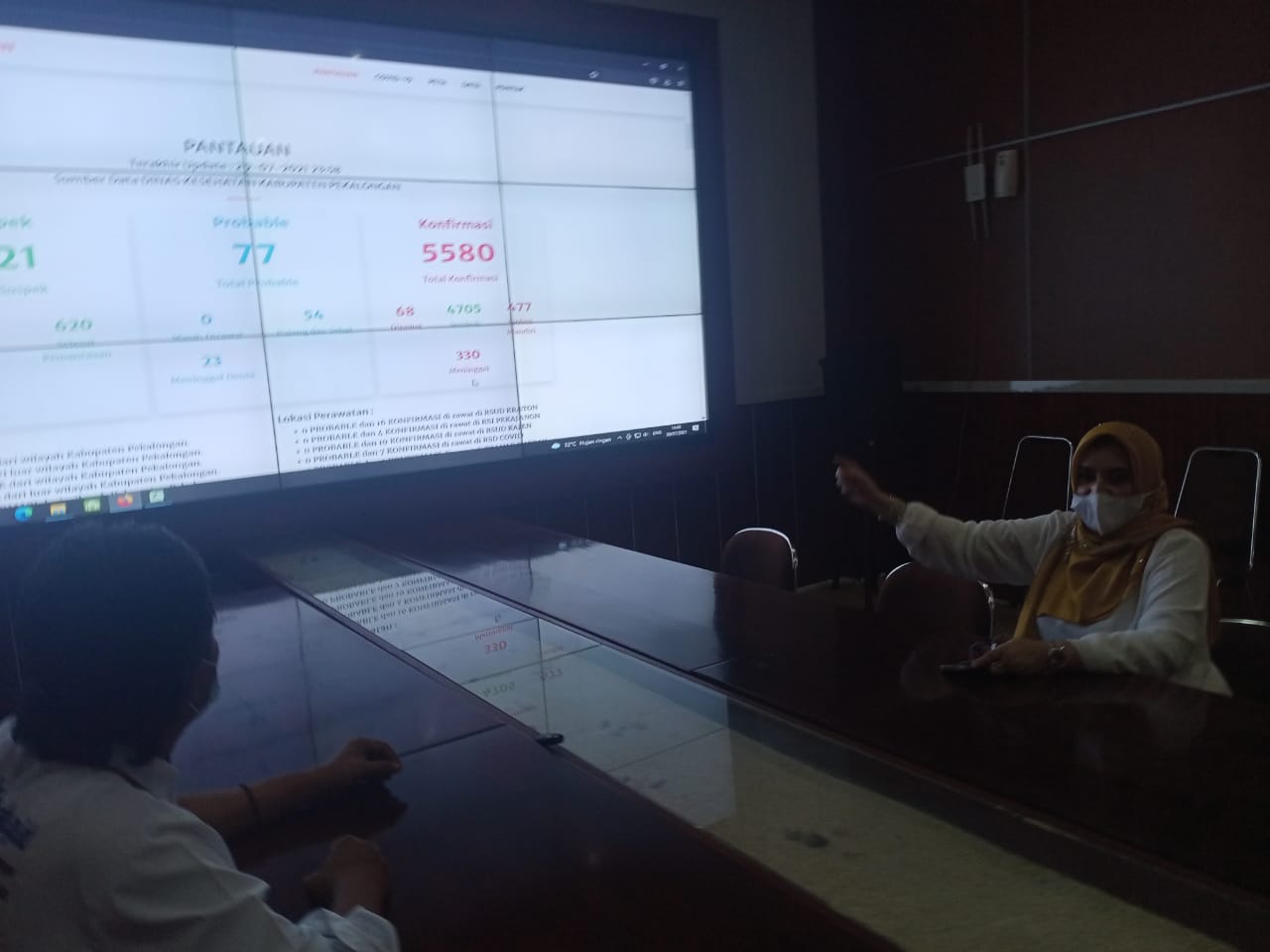 Bupati Fadia Prihatin dengan Kebiasaan Pemuda Berkerumun