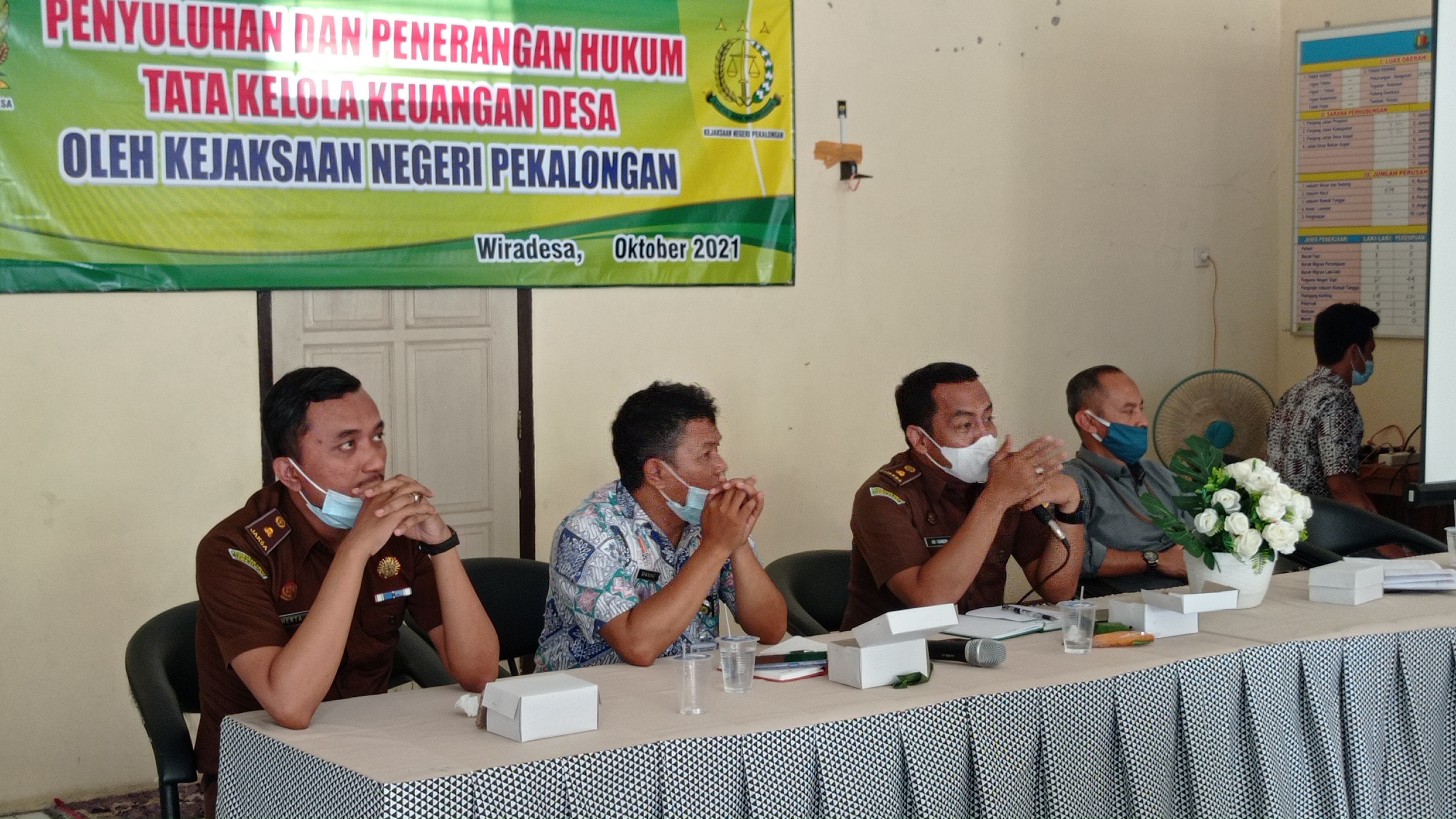 Ingat, Tanah Bengkok Harus Diatasnamakan Pihak Desa