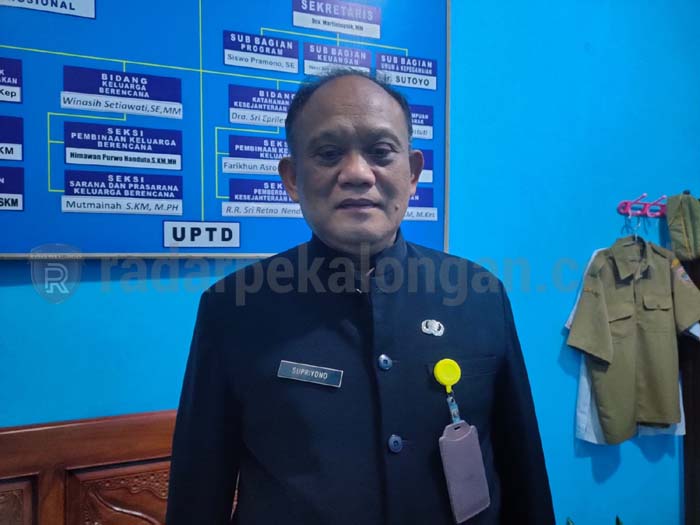 Permohonan Nikah Dini Masih Tinggi