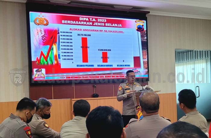 DIPA Polres Pekalongan Kota Tahun 2023 Sebesar Rp56,1 M