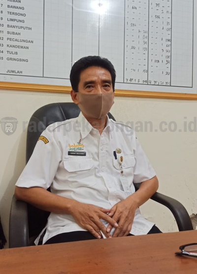 Siap-siap, Beasiswa Pelajar Segera Dibuka